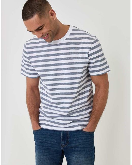 Threadbare Blue Stripe Cotton Pique T-Shirt for men