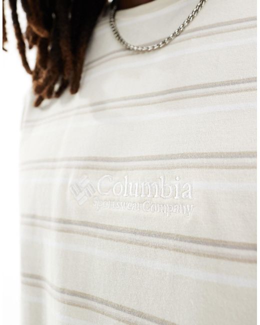 Columbia White Somer Slope Ii Striped T-shirt for men