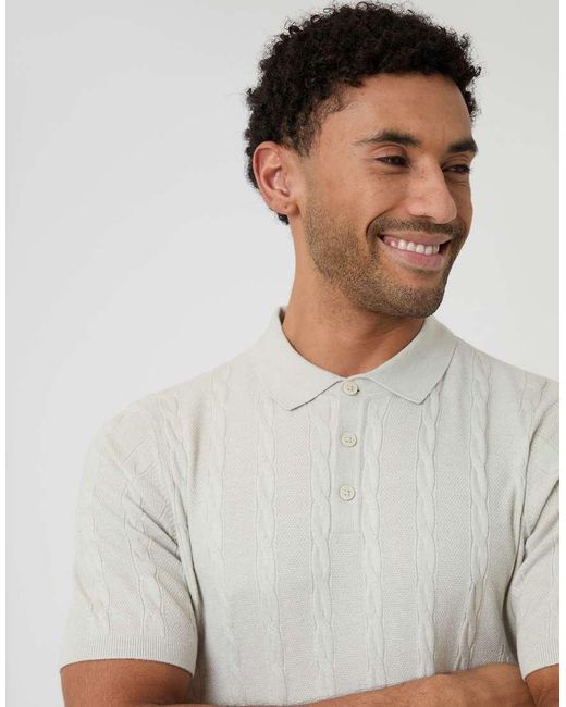 Threadbare White Cable Stripe Knitted Button Polo for men