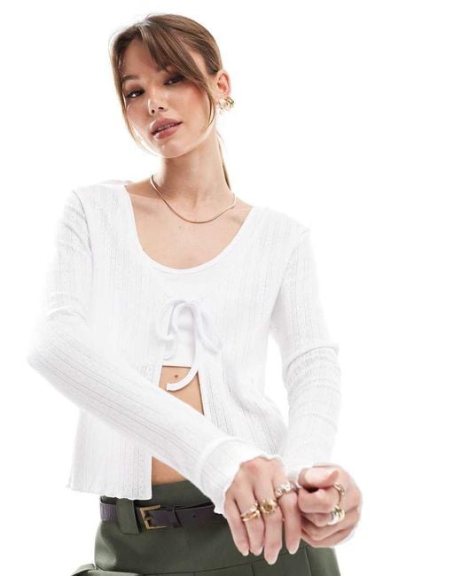 ONLY White Tie Front Pointelle Cardigan