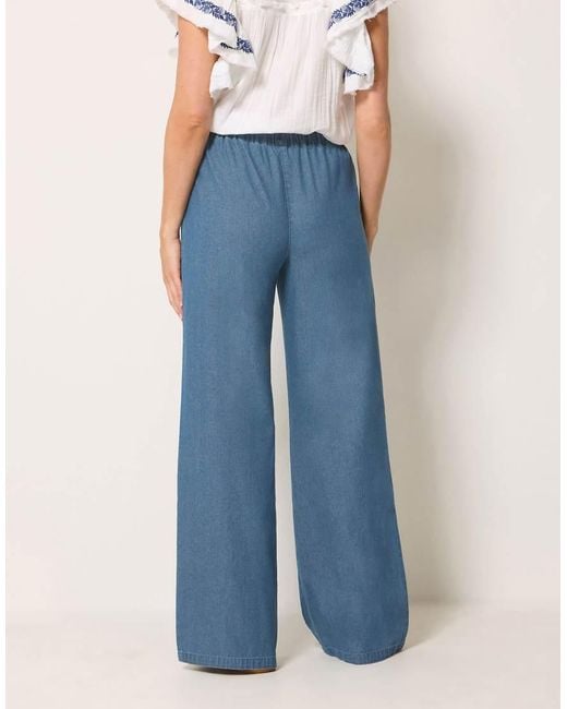Long Tall Sally Blue Washed Pull On Wide Leg Jeans