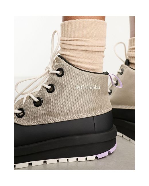 Columbia Black Moritza Shield Ankle Snow Boots