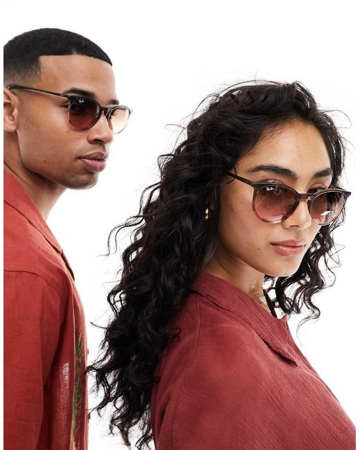 Ray-Ban Red Round Sunglasses