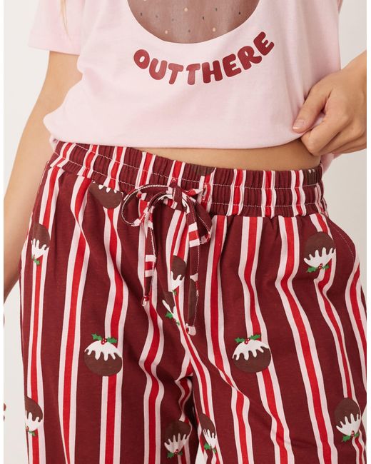 Ensemble Threadbare en coloris Red