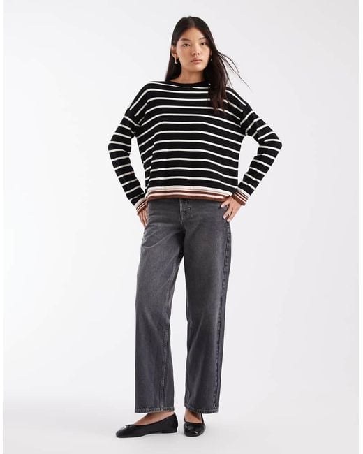 ASOS Black Knitted Striped Jumper With Contrast Details