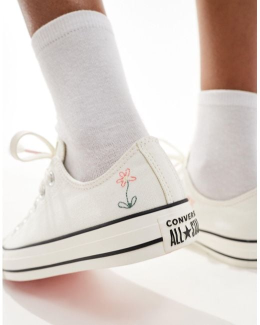 Converse White – chuck taylor all star ox – sneaker