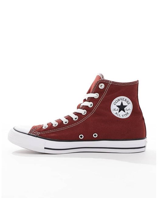 Converse Chuck Taylor in het White