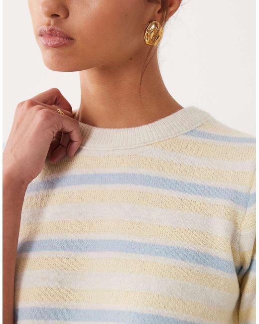 ASOS White Knitted Short Sleeve Jumper