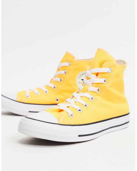 luminous yellow trainers