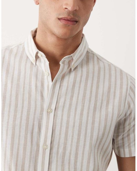 Threadbare White Linen Mix Short Sleeve Shirt for men