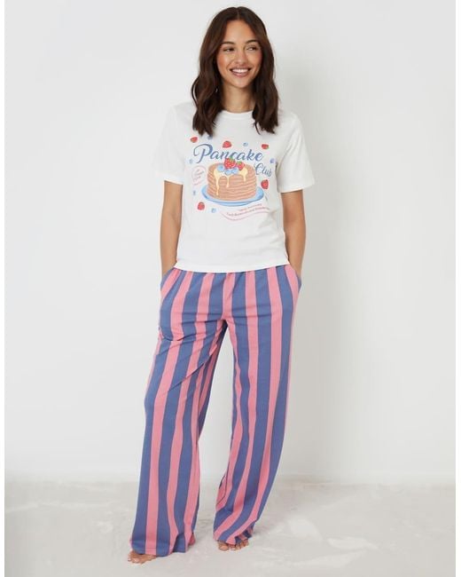 Threadbare Purple Graphic Print Short Sleeve Pyjamas