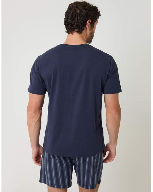 Threadbare Blue Stripe Short Pyjama Set for men