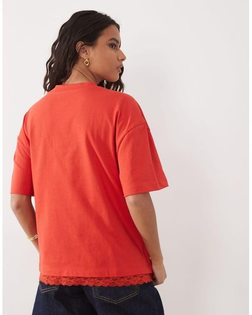 ASOS Red Oversized T Shirt With Lace Trim At Hem In
