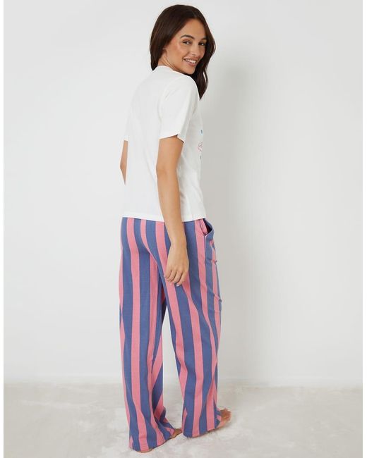 Threadbare Purple Graphic Print Short Sleeve Pyjamas