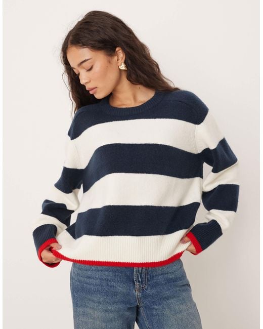Abercrombie & Fitch Blue Crew Neck Striped Jumper