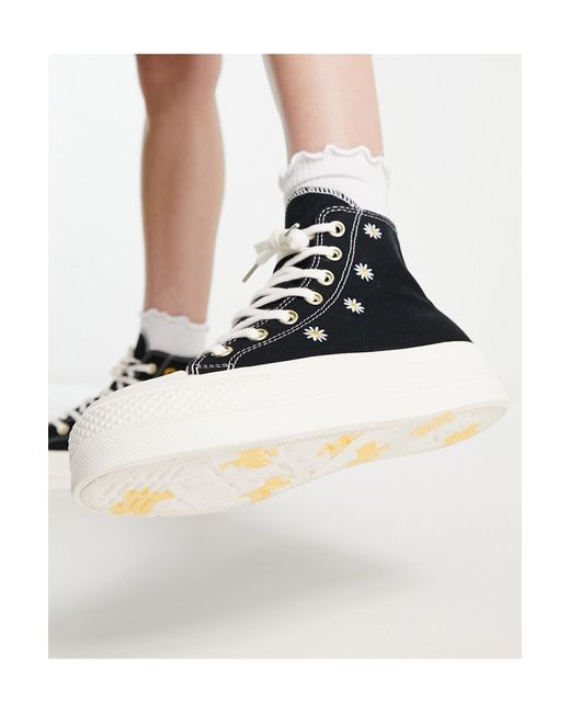 Black #Converse #Chucks #Chuck Taylor lo-tops; #trainers; #sneakers;  #tennis shoes (Michigan Senior Ph… | Fashion, Senior picture outfits,  Latest fashion for women