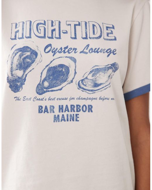 Abercrombie & Fitch White – t-shirt