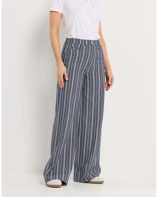 Long Tall Sally Blue Stripe Denim Wide Leg Jeans