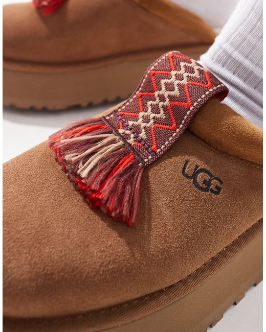 Ugg Blue Tazzle Mules