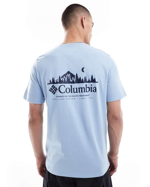 Columbia Hageman in het Blue voor heren