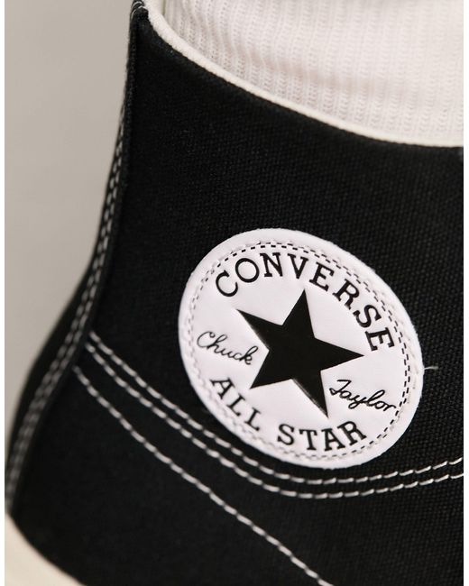 Zapatillas Converse de color Black