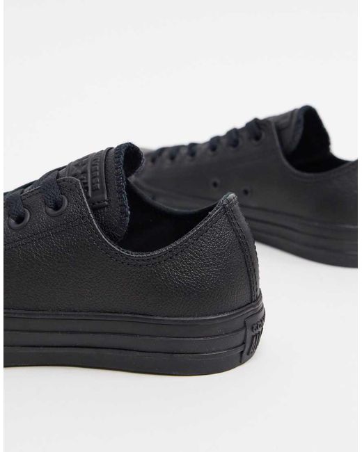 Converse Blue Chuck Taylor All Star Ox Leather Monochrome Sneakers