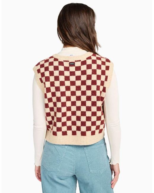 RVCA Red Check