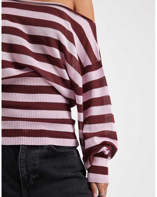 Top Luccicante A Righe Trasparenti Con Spalle Scoperte di Collusion in Red