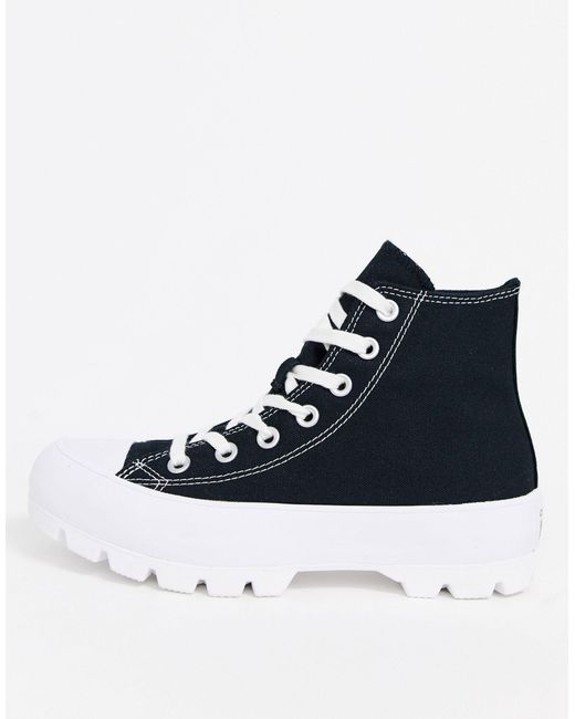 white thick sole converse