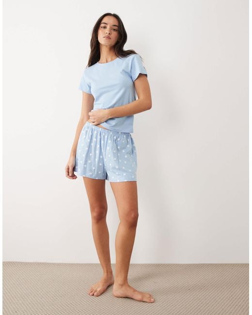 Ensemble ASOS en coloris Blue