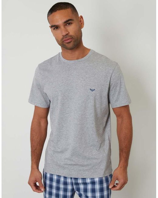 Threadbare Blue Short Sleeve Check Pyjama Set for men