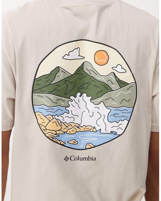 Stark Creek di Columbia in Natural da Uomo