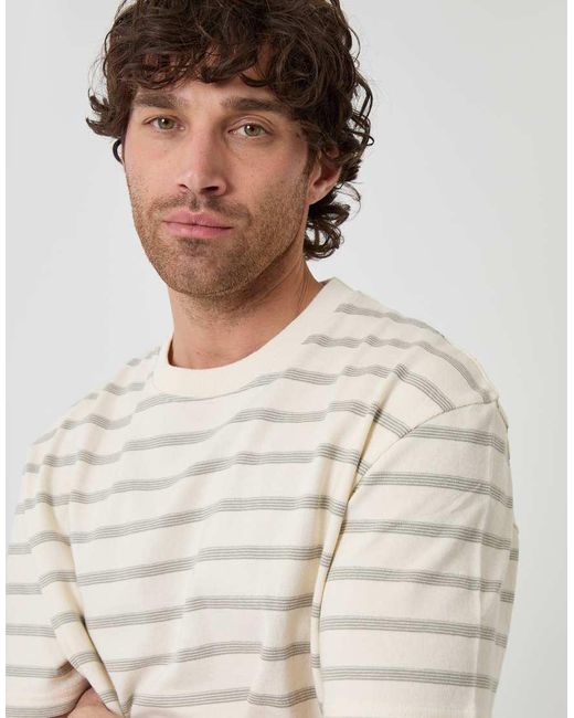 Threadbare Gray Relaxed Fit Stripe Cotton T-Shirt for men