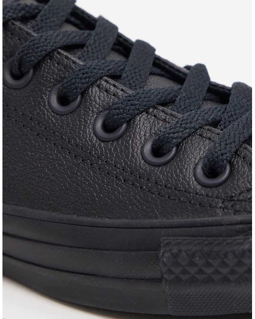 Converse Blue Chuck Taylor All Star Ox Leather Monochrome Sneakers