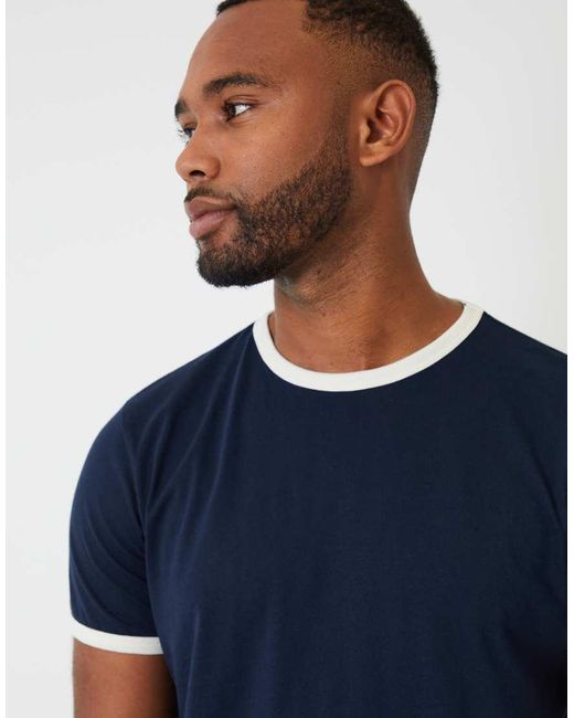 Threadbare Blue Contrast Binding Short Lounge Set for men