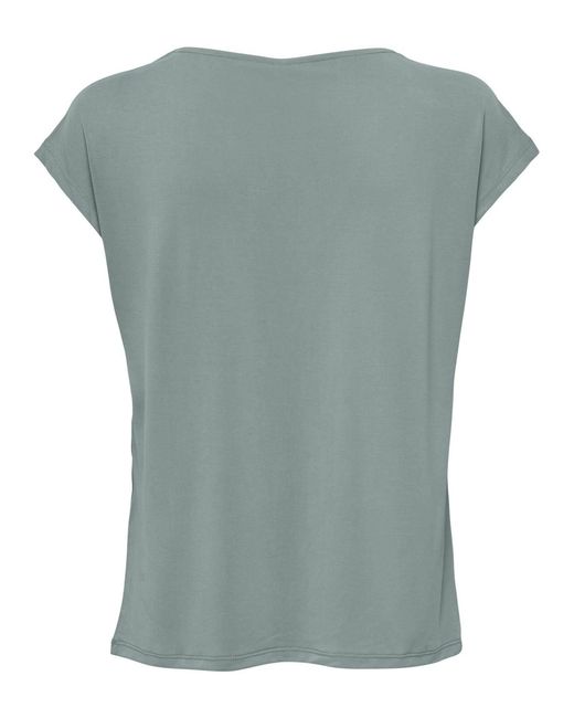 Top - abyss ONLY en coloris Blue