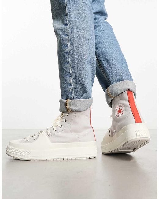 Converse Blue Ctas Hi Construct Trainers