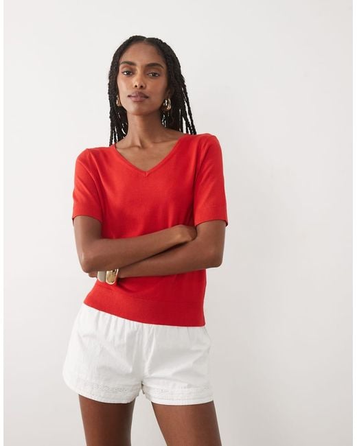 Mango Red V Neck T-Shirt