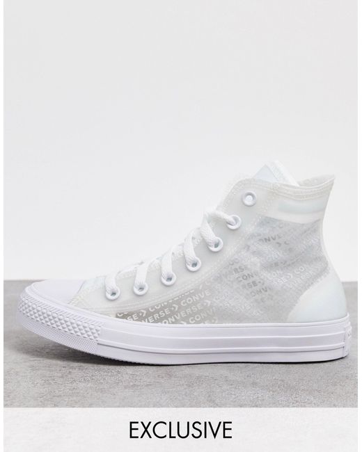translucent converse white