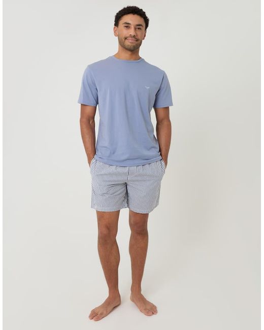 Threadbare Blue Stripe Short Pyjama Set for men