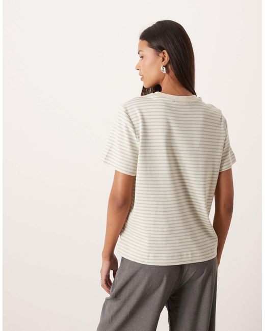 Aware White T-shirt