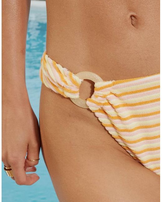 Dippin' Daisy's Blue Dippin Daisys Bikini Bottom With Ring Detail