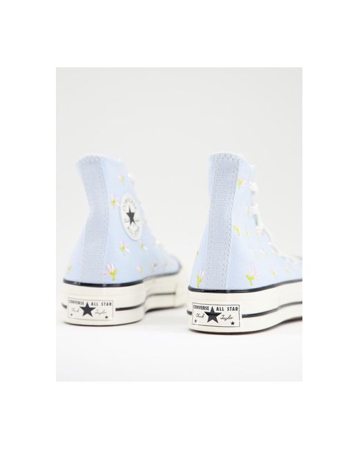 Converse All Stars hoog blauw zwart maat 37,5 valt als 38 - Vinted