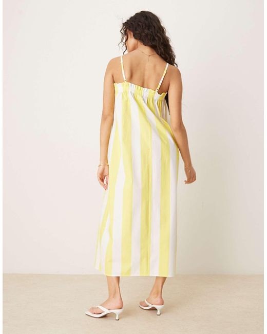 ASOS Yellow Poplin Trapeze Maxi Dress