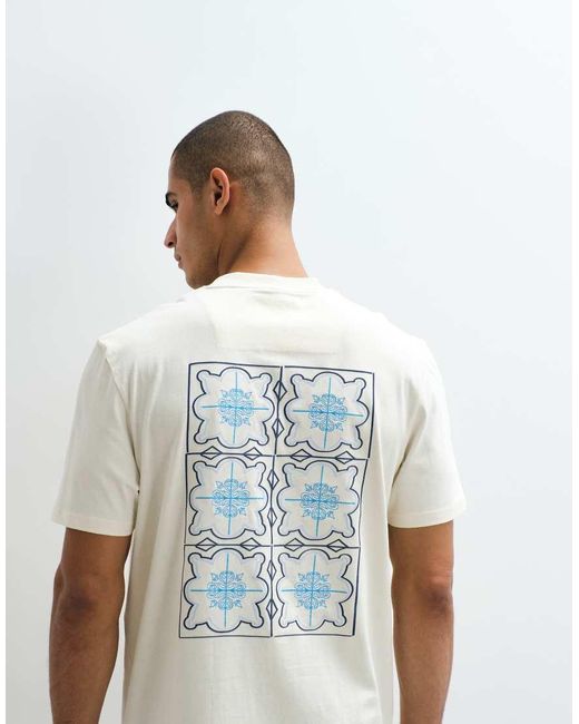 Threadbare White Back Print T-shirt for men