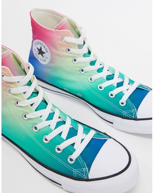 blue ombre converse