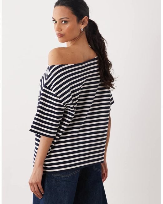 ASOS Blue Knitted Jersey Oversized Off The Shoulder Top Co-ord