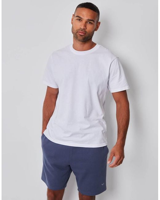 Threadbare Blue Sweat Shorts for men