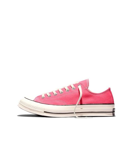 Converse Pink Chuck 70 Vintage Canvas