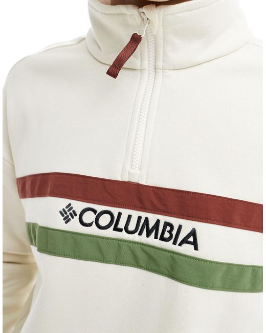 Columbia White Reventure Quarter Zip Sweater for men